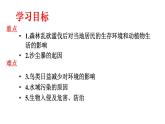 人教版生物七年级下册 第七章   分析人类活动对生物圈的影响（课件）-(人教版)（共37张PPT)