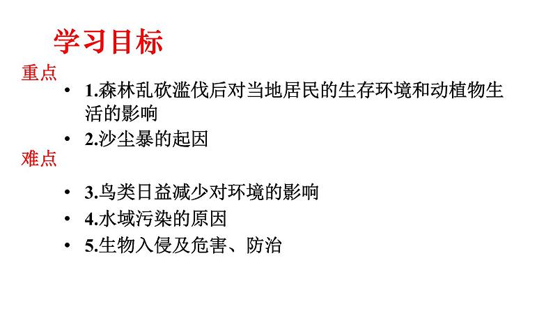 人教版生物七年级下册 第七章   分析人类活动对生物圈的影响（课件）-(人教版)（共37张PPT)02