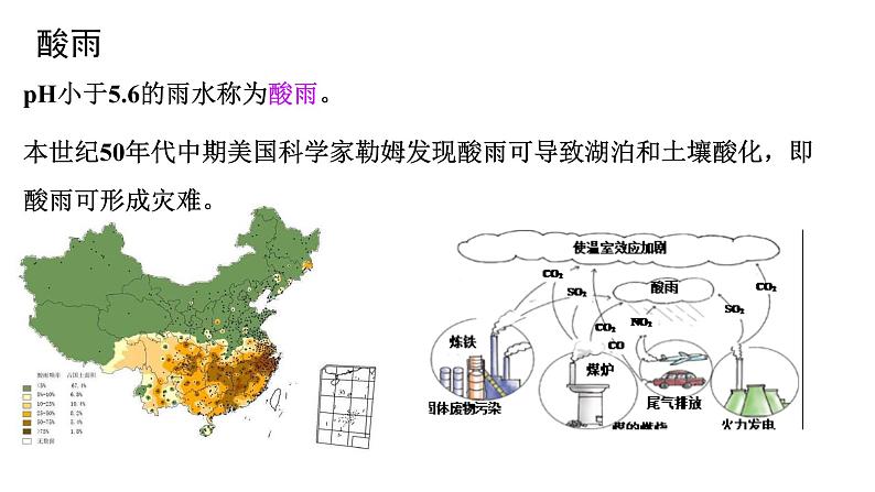 七年级生物下册（苏教版） 4.13.1 关注生物--环境在恶化（课件）第8页