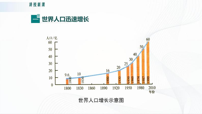 北师大版生物八下24.1《人口增长与计划生育》课件+教案+学案04