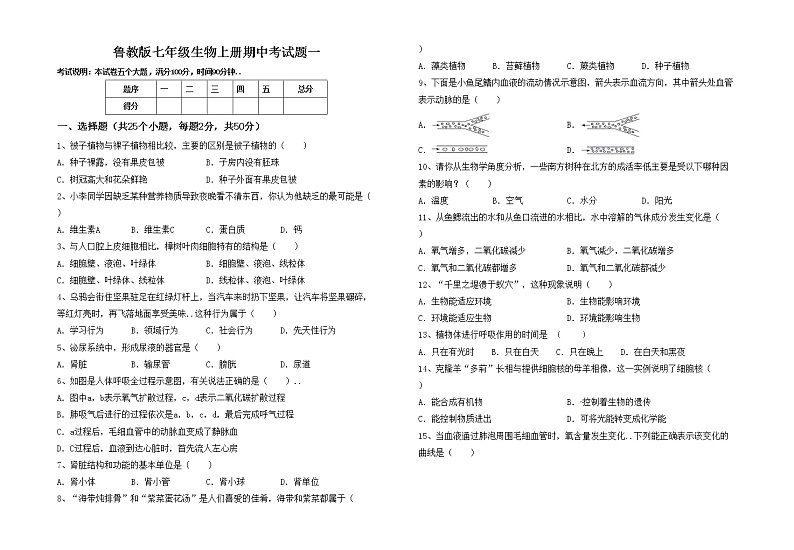 鲁教版七年级生物上册期中考试题一第1页