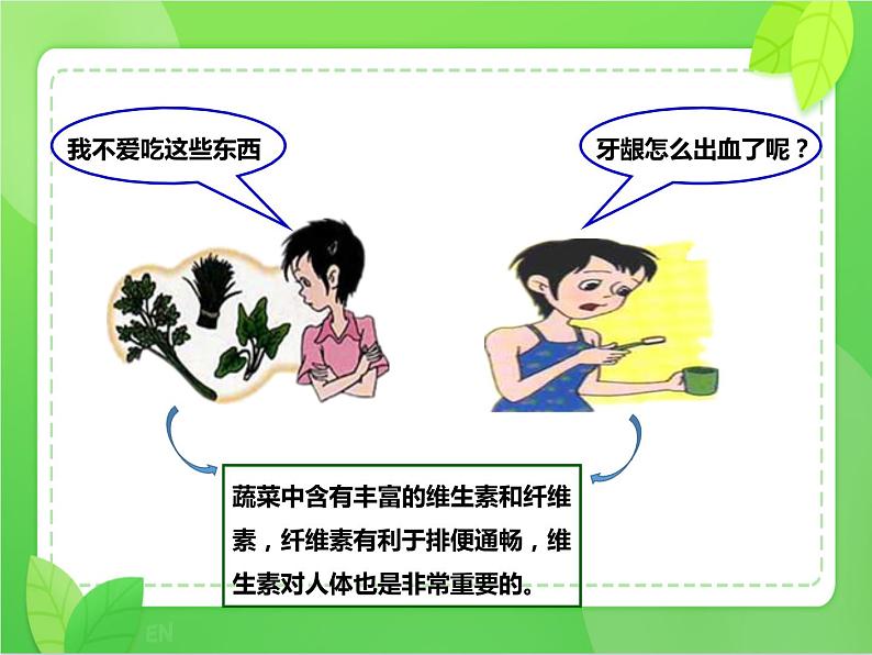 4.2.3合理营养与食品安全（课件）-2021-2022学年七年级生物下册课件（人教版）第5页