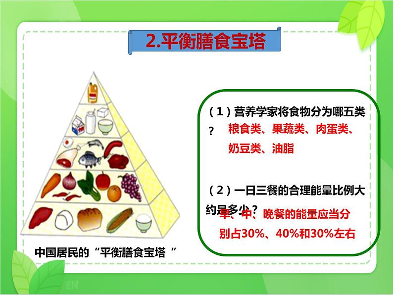 4.2.3合理营养与食品安全（课件）-2021-2022学年七年级生物下册课件（人教版）第8页