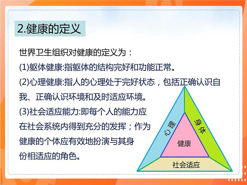 8.3.1评价自己的健康状况 2021-2022学年八年级生物下册同步课件（人教版）05