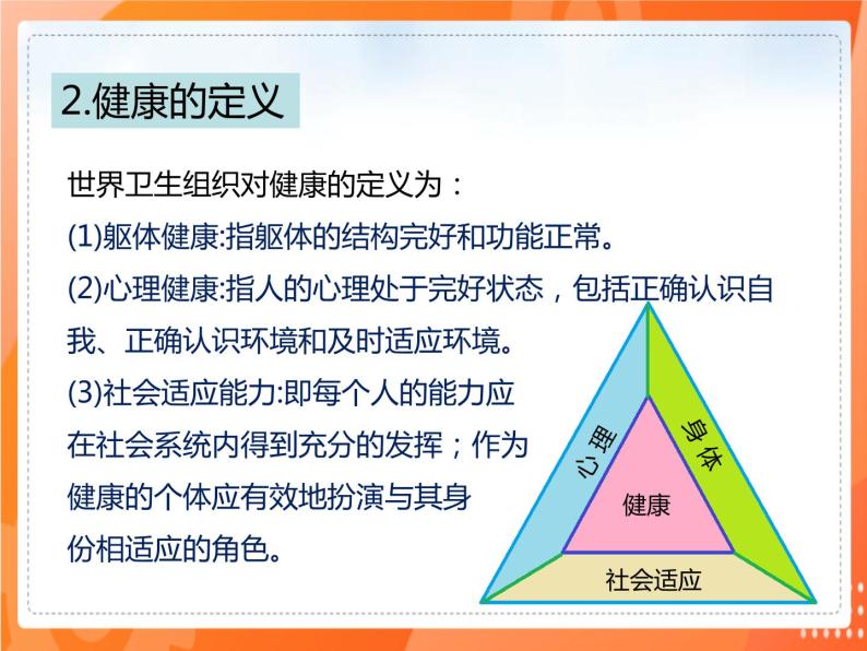 8.3.1评价自己的健康状况 2021-2022学年八年级生物下册同步课件（人教版）05