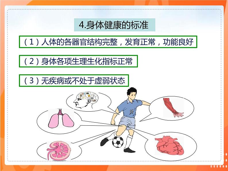 8.3.1评价自己的健康状况 2021-2022学年八年级生物下册同步课件（人教版）08