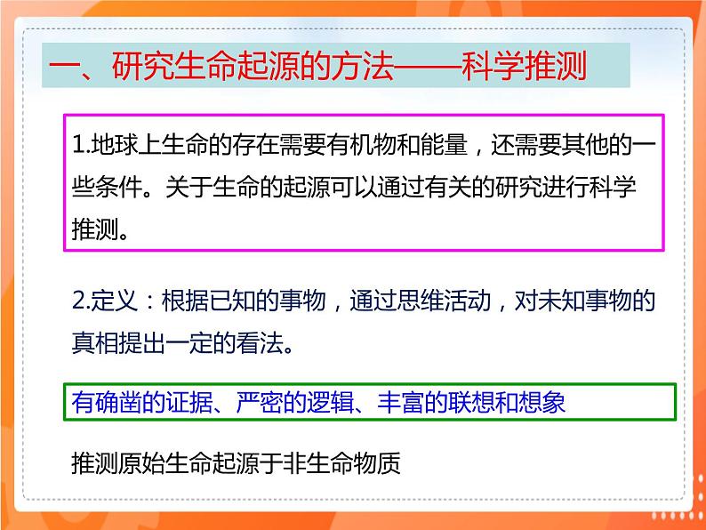 3.1地球上生命的起源-2021-2022学年八年级生物下册同步课件（人教版）第3页