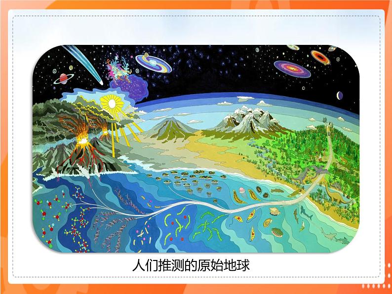 3.1地球上生命的起源-2021-2022学年八年级生物下册同步课件（人教版）第4页