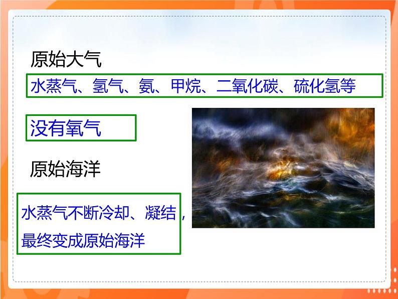 3.1地球上生命的起源-2021-2022学年八年级生物下册同步课件（人教版）第7页