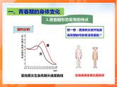 4.1.3青春期（课件）-2021-2022学年七年级生物下册课件（人教版）