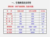6.2认识生物的多样性（课件）-2021-2022学年八年级生物上册（人教版）