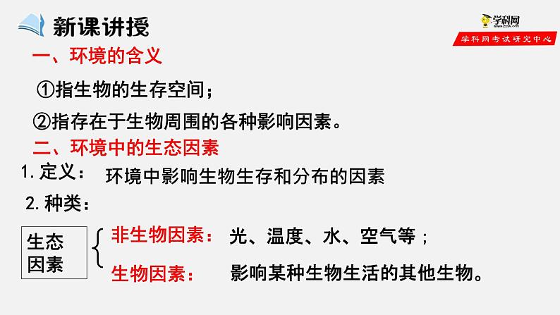 1.2.1 生物与环境的关系（第1课时)(课件）-2021-2022学年七年级生物上册（人教版）第2页