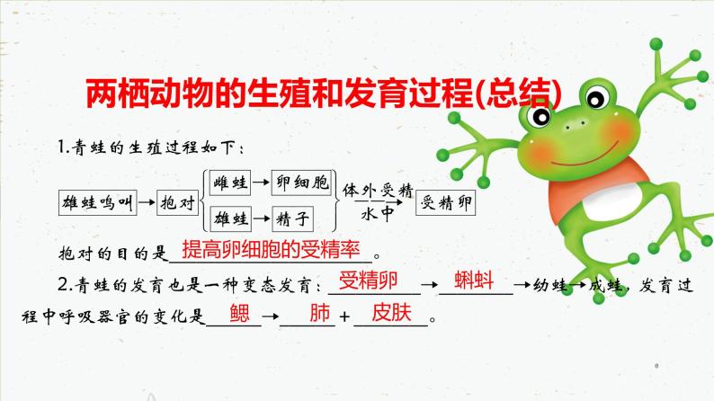 7.1.3 两栖动物的生殖和发育-2021-2022学年八年级生物下学期同课件（人教版）08