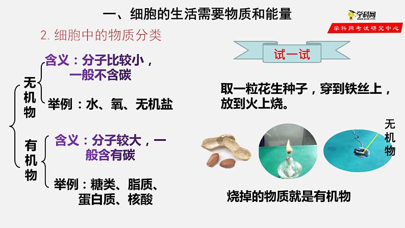 2.1.4 细胞的生活（课件）-2021-2022学年七年级生物上册（人教版）第5页