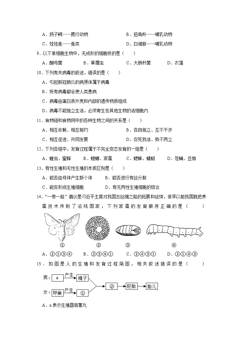 广东省韶关市乐昌市2021-2022学年上学期期末质量抽测八年级生物试卷  解析版02