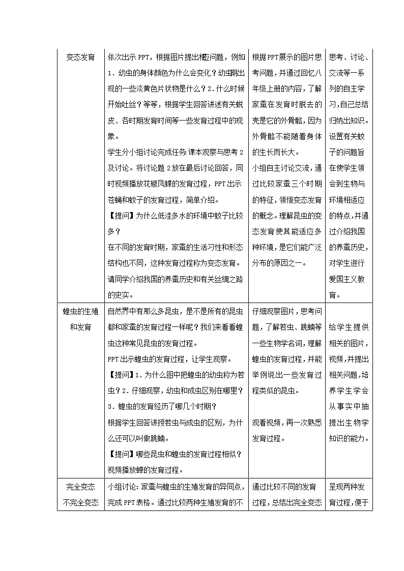 八年级生物下册第七单元生物圈中生命的延续和发展第一章生物的生殖和发育第二节昆虫的生殖和发育教学设计2新人教版02