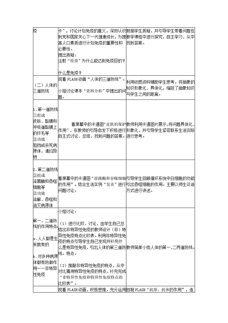 八年级生物下册第八单元降地生活第一章传染病和免疫第二节免疫与计划免疫教学设计新人教版02