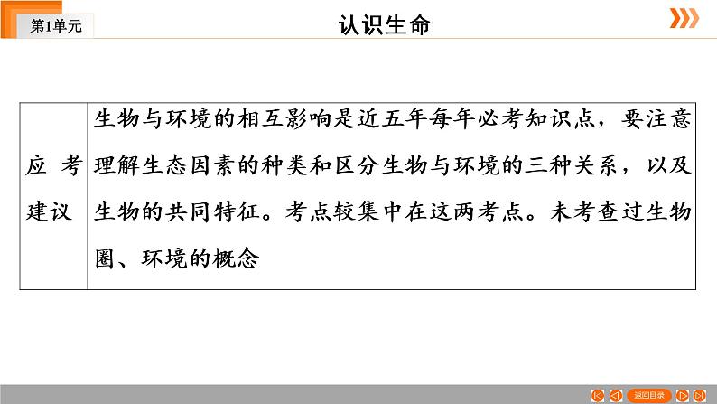 2021年 中考广东专用生物知识点梳理复习第1单元 第1章　生命的世界  课件04