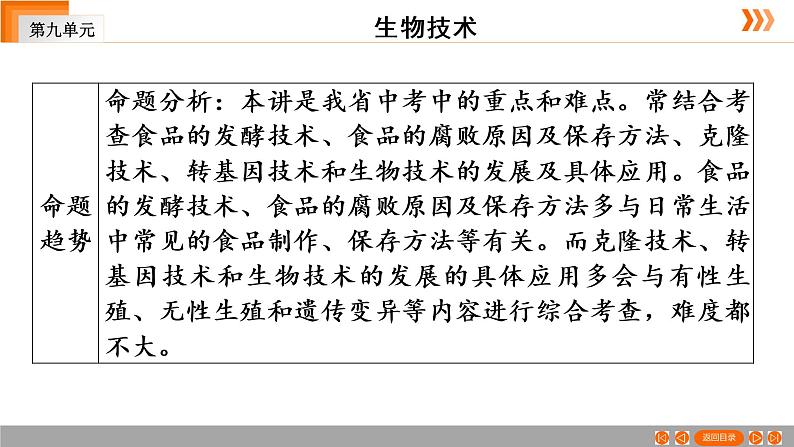 2021年中考广东专用生物一轮知识点复习第9单元 第27章　生物技术  课件05