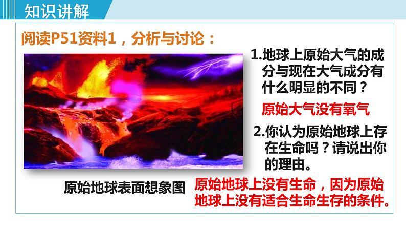 人教版八年级生物下册 7.3.1地球上生命的起源 课件06