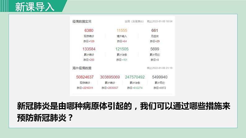 人教版八年级生物下册 8.1.1传染病及其预防 课件01