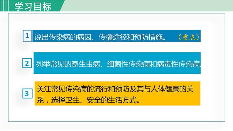 1第一节  传染病及其预防第3页