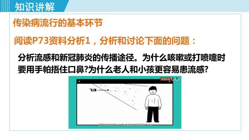 人教版八年级生物下册 8.1.1传染病及其预防 课件07