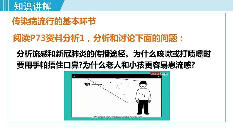 1第一节  传染病及其预防第7页
