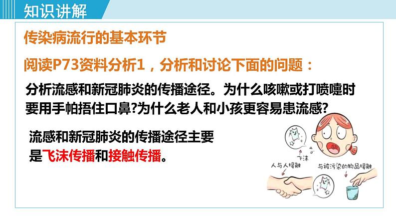1第一节  传染病及其预防第8页