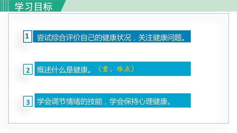 人教版八年级生物下册 8.3.1评价自己的健康状况 课件03