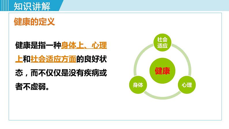 人教版八年级生物下册 8.3.1评价自己的健康状况 课件06