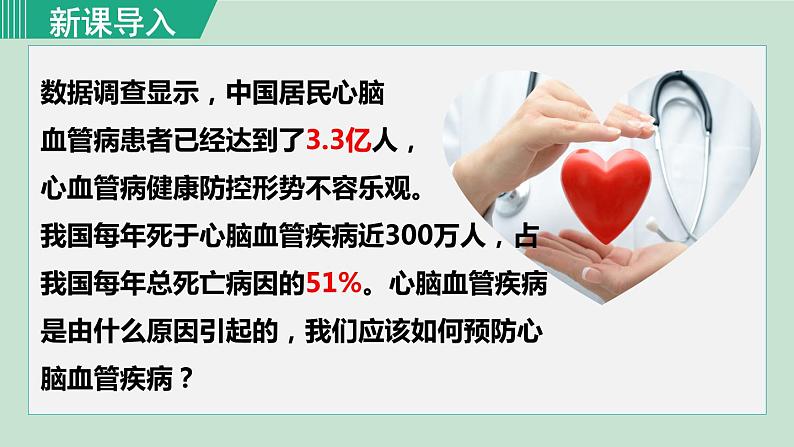 人教版八年级生物下册 8.3.2选择健康的生活方式 课件01