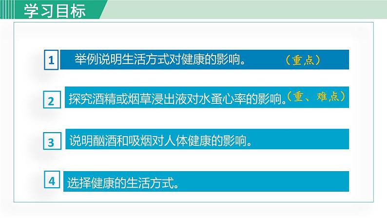 人教版八年级生物下册 8.3.2选择健康的生活方式 课件03