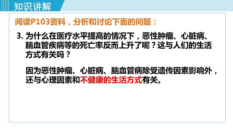 人教版八年级生物下册 8.3.2选择健康的生活方式 课件08