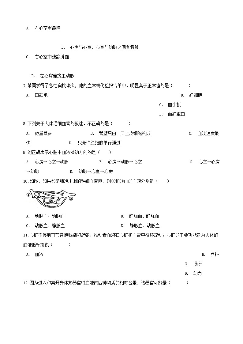 中考生物一轮复习人体内物质的运输练习题02