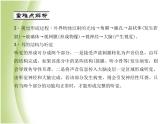 七年级生物下册第四单元生物圈中的人第六章人体生命活动的调节第一节人体对外界环境的感知作业课件新人教版
