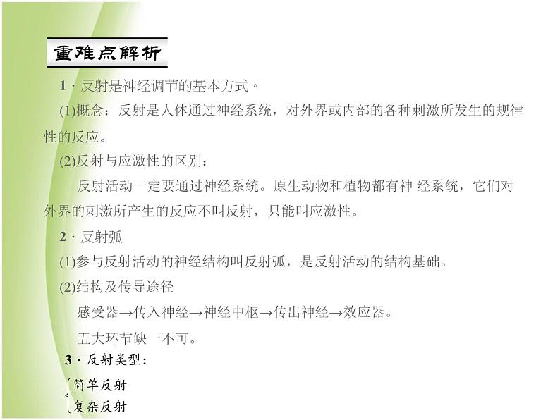 七年级生物下册第四单元生物圈中的人第六章人体生命活动的调节第三节神经调节的基本方式作业课件新人教版第3页