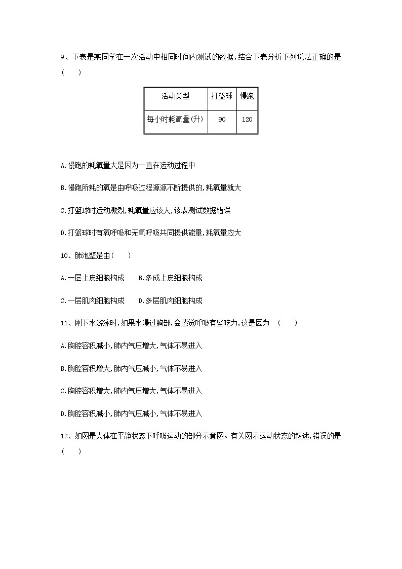 七年级生物下册4.3.2发生在肺内的气体交换练习新人教版第3页