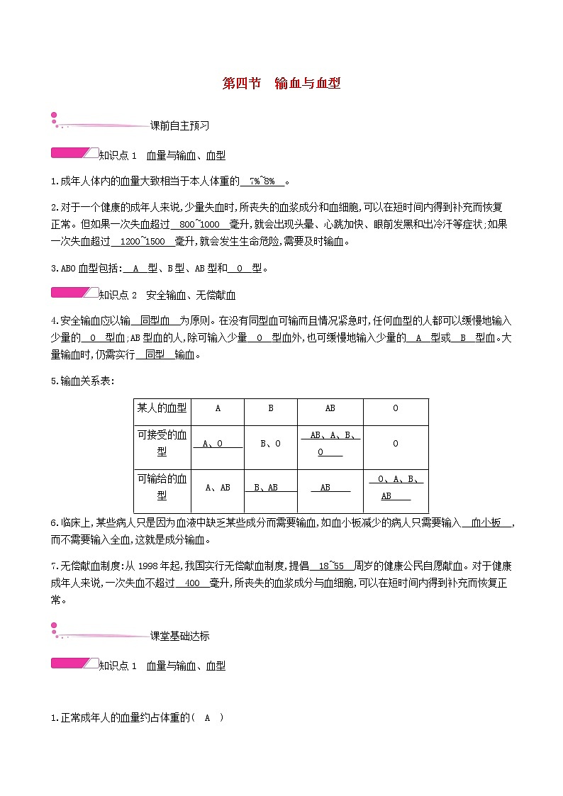 七年级生物下册4.4.4输血与血型练习新人教版第1页