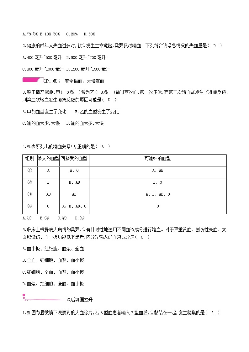 七年级生物下册4.4.4输血与血型练习新人教版第2页