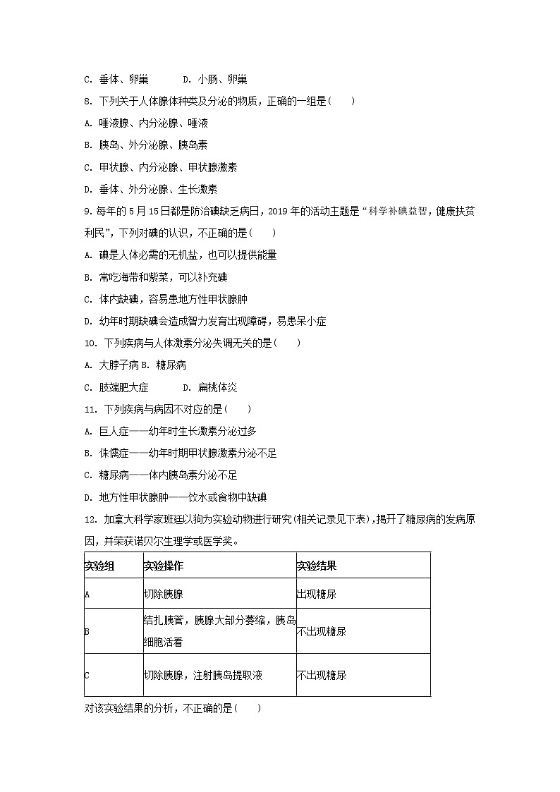 七年级生物下册第六章第四节激素调节习题新人教版第2页