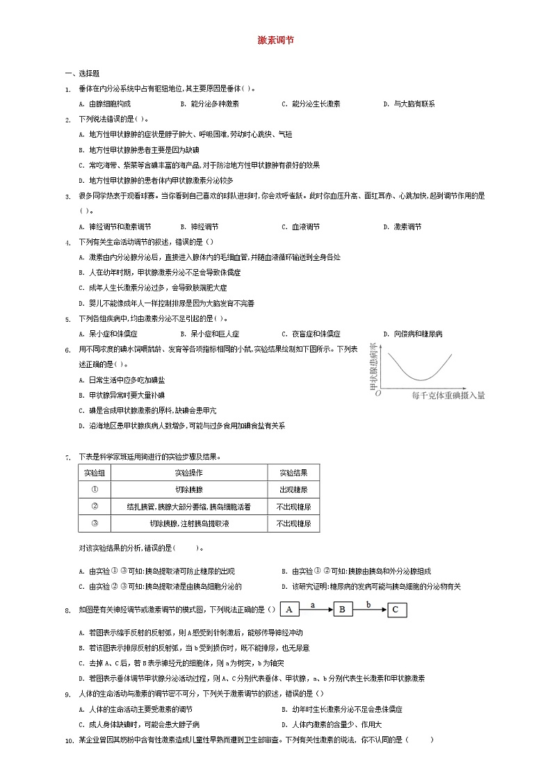 七年级生物下册第六章第四节激素调节课时习题新人教版第1页