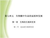 八年级生物下册第七单元生物圈中生命的延续和发展第一章生物的生殖和发育第二节昆虫的生殖和发育作业课件新人教版