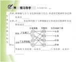 八年级生物下册第七单元生物圈中生命的延续和发展第二章生物的遗传与变异第四节人的性别遗传作业课件新人教版