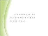 八年级生物下册第七单元生物圈中生命的延续和发展第三章生命起源和生物进化第一节地球上生命的起源作业课件新人教版