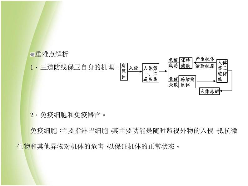 八年级生物下册第八单元健康生活第一章传染病和免疫第二节免疫与计划免疫第1课时人体的三道防线作业课件新人教版03