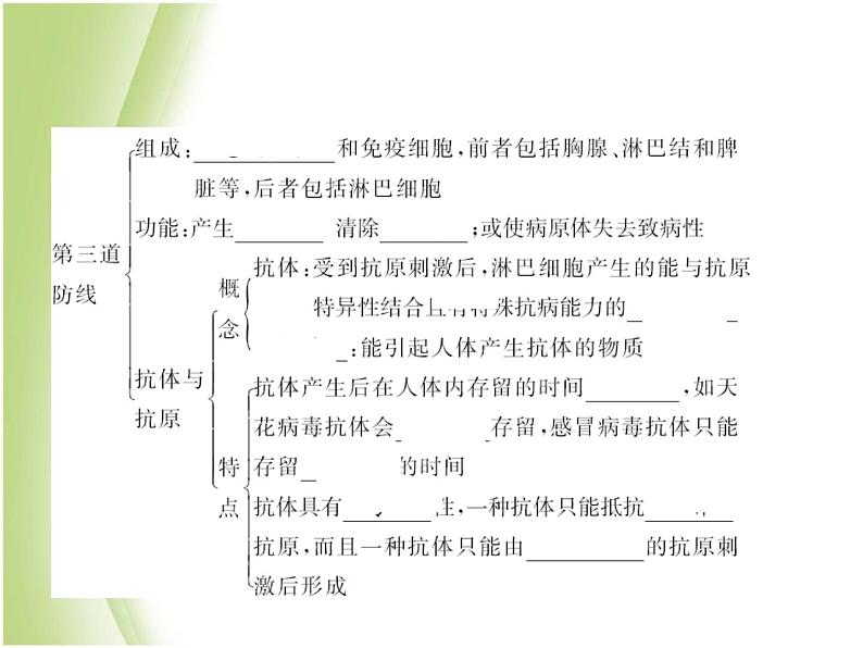 八年级生物下册第八单元健康生活第一章传染病和免疫第二节免疫与计划免疫第1课时人体的三道防线作业课件新人教版08