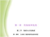 八年级生物下册第八单元健康生活第一章传染病和免疫第二节免疫与计划免疫第一课时人体的三道防线和免疫的类型作业课件新人教版
