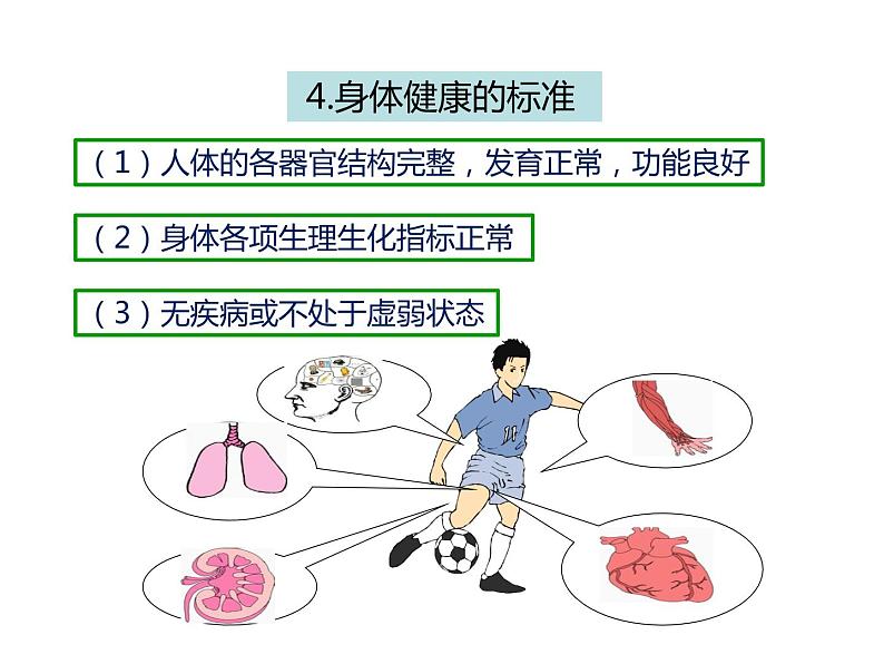 人教版八年级生物下册----3.1评价自己的健康状况-课件第8页