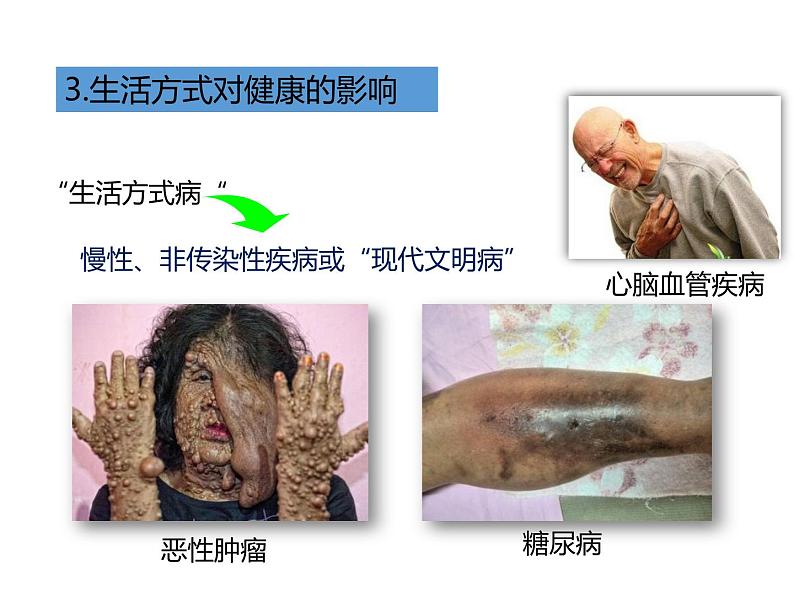 人教版八年级生物下册----8.3.2选择健康的生活方式-课件06